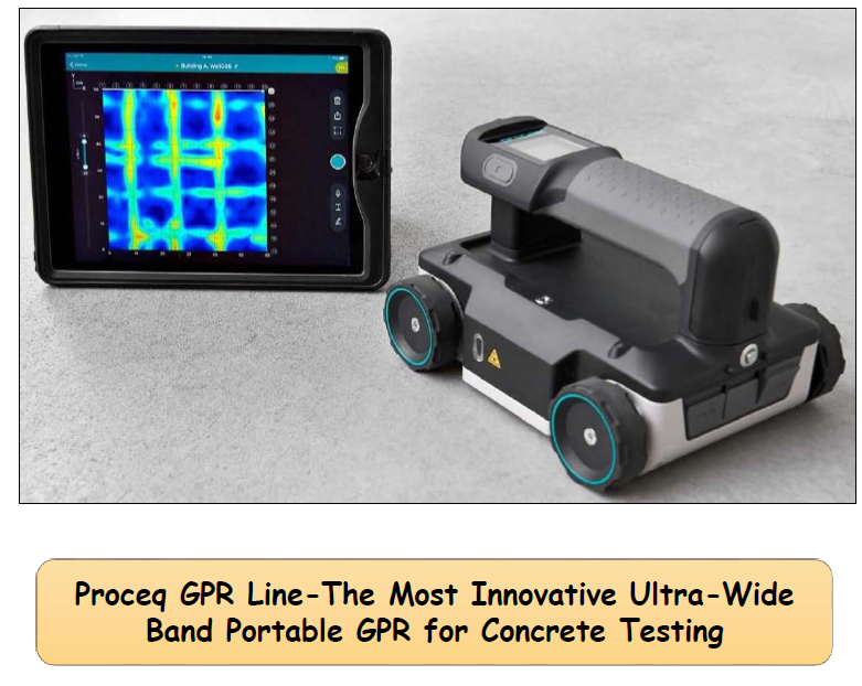 GPR Device