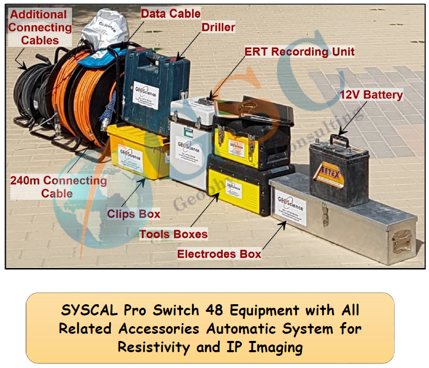 Electrical Resistivity Equipment