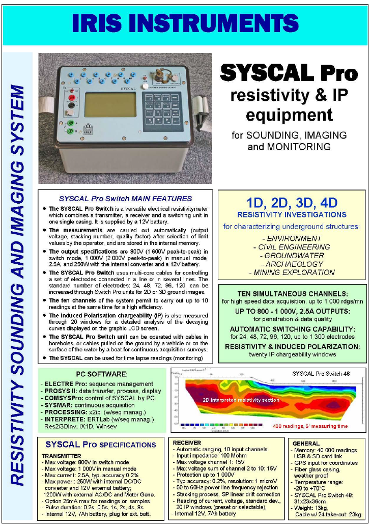 Electrical Resistivity Equipment