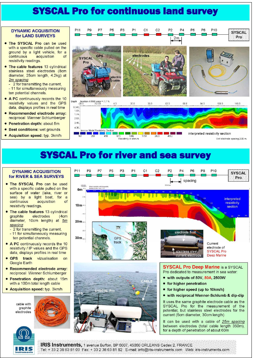 Electrical Resistivity Equipment