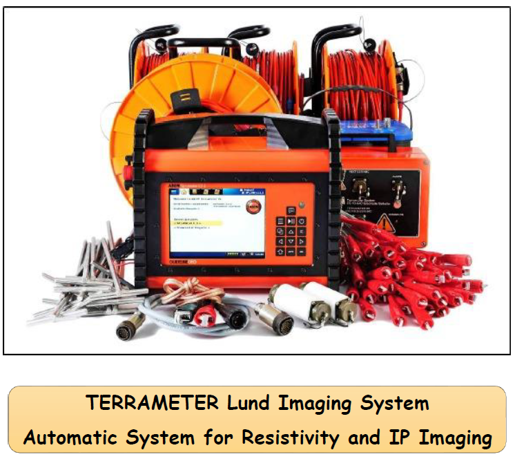 Malar Terrameter Equipment