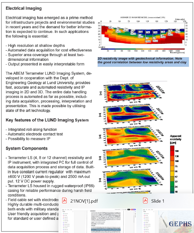 Malar Terrameter Equipment