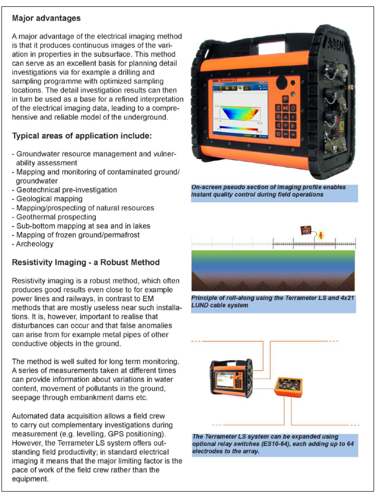 Malar Terrameter Equipment