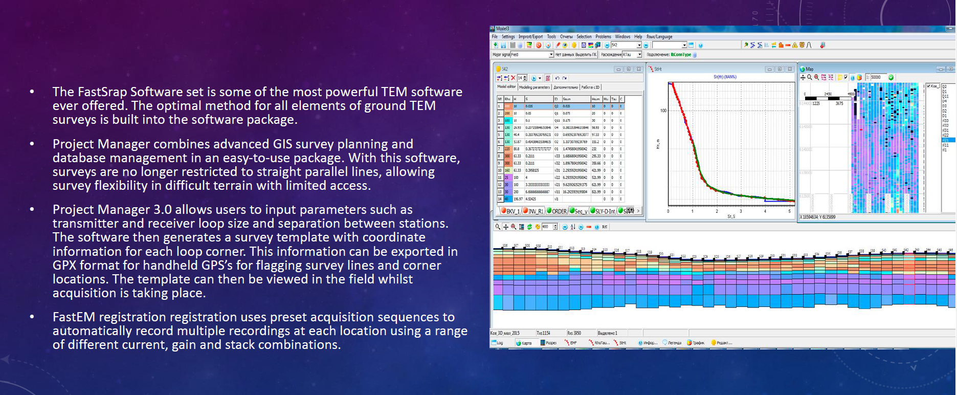 Geoelectrical and Electromagnetic TEM/TDEM Equipment