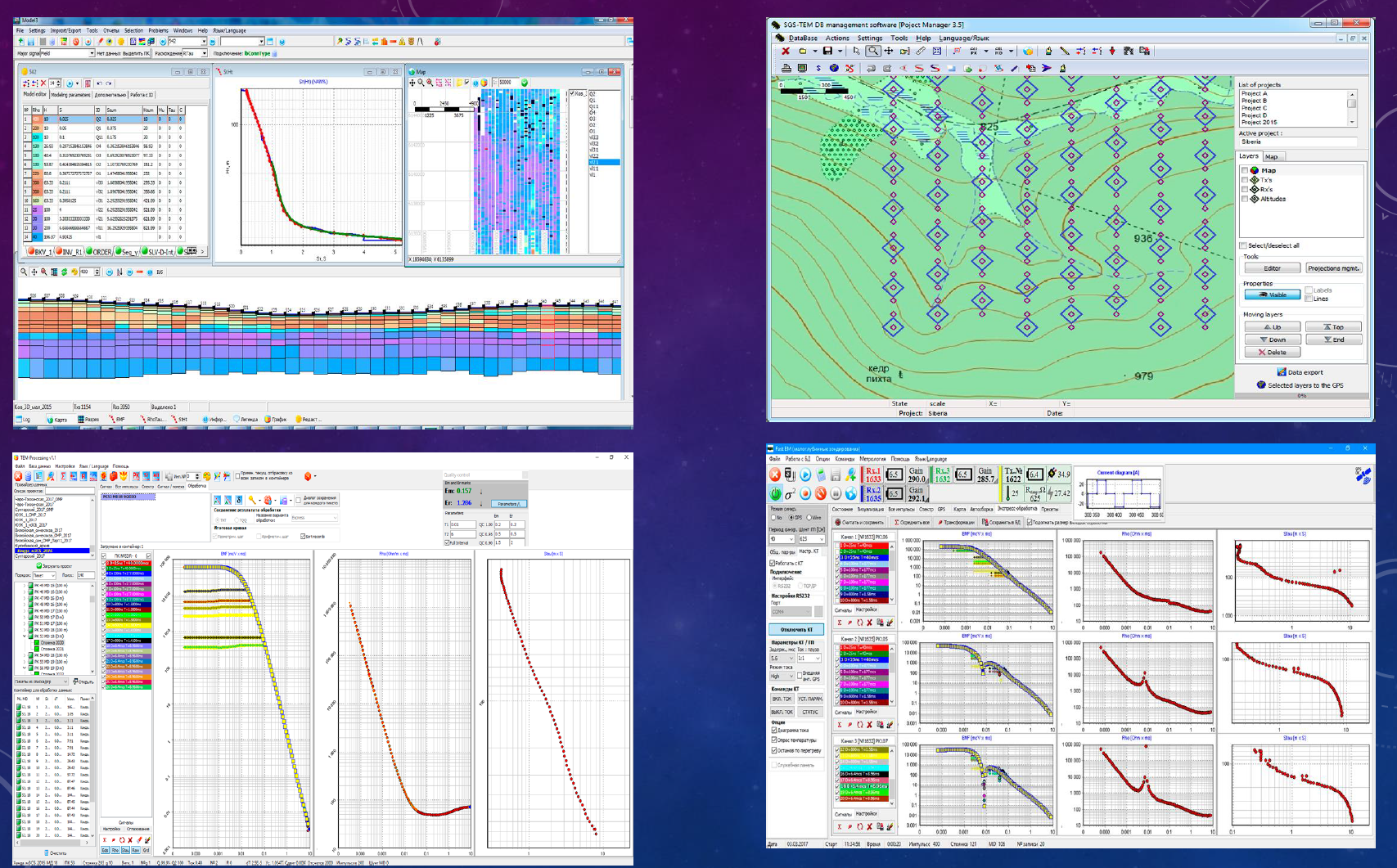 Geoelectrical and Electromagnetic TEM/TDEM Equipment